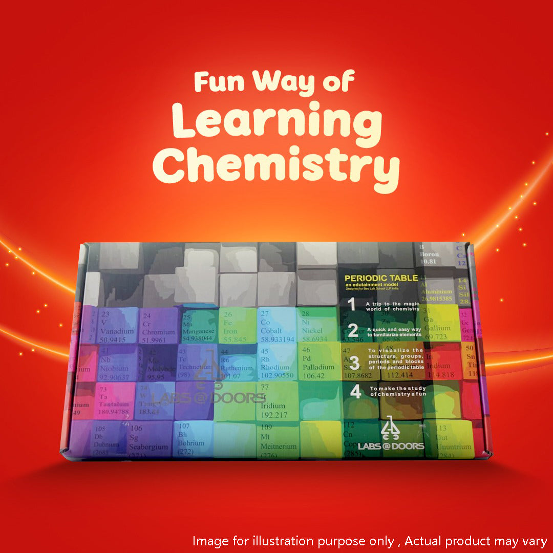PERIODIC TABLE an edutainment model